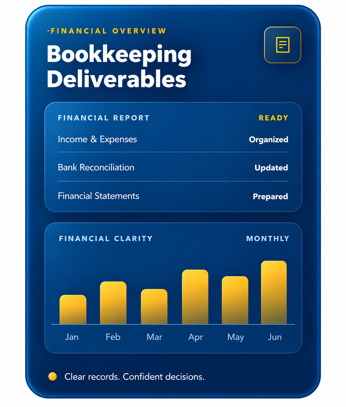 Bookkeeping deliverables and financial overview dashboard