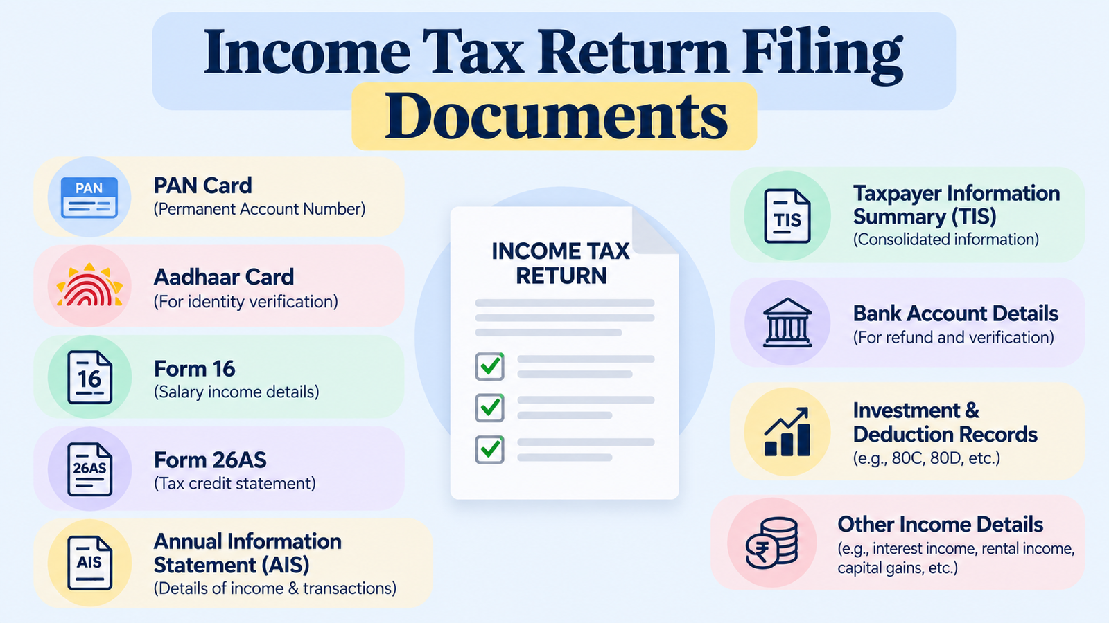 Income tax return filing documents