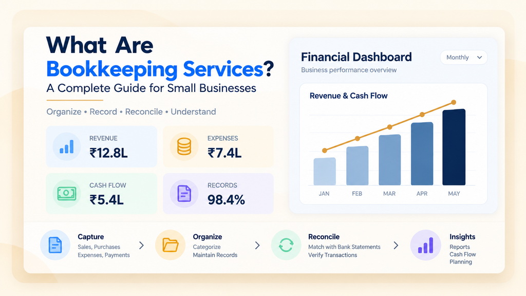 Bookkeeping services financial dashboard for small businesses
